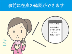 処方せんネット予約するとこんなに便利！